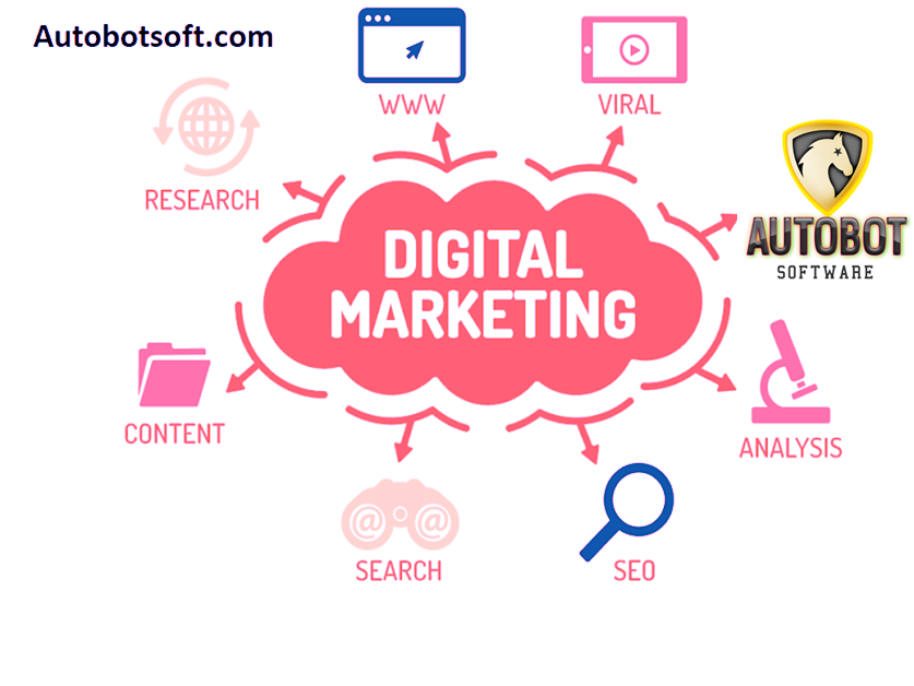 What is digital marketing? Top Digital Marketing tools that you should know